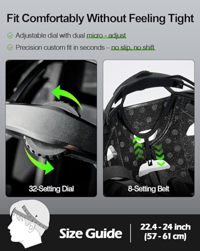 Ventilated Commuter Bike Helmet