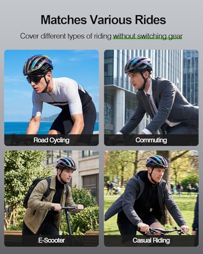 Ventilated Commuter Bike Helmet