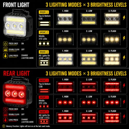 Rechargeable Bike Light Set