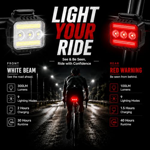Rechargeable Bike Light Set