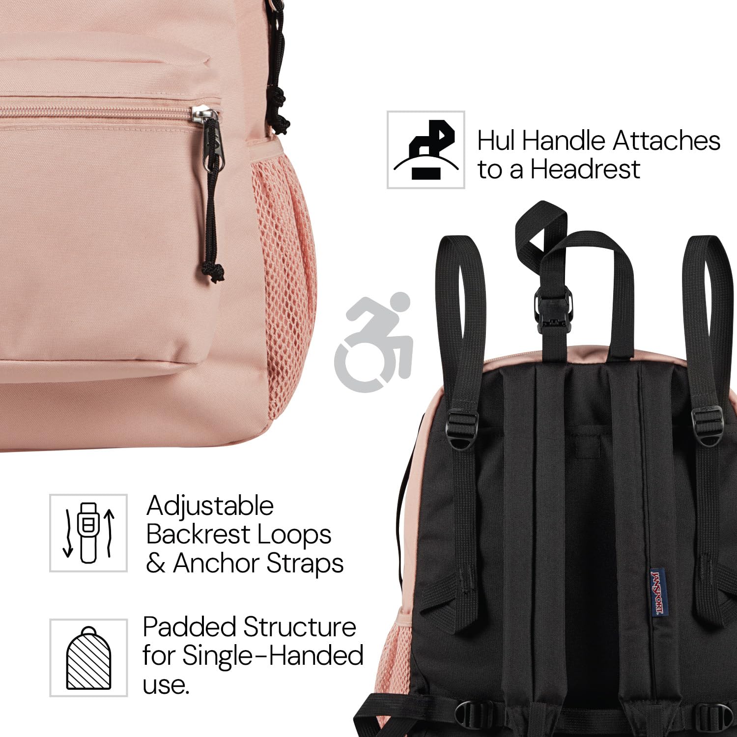 JanSport Central Adaptive