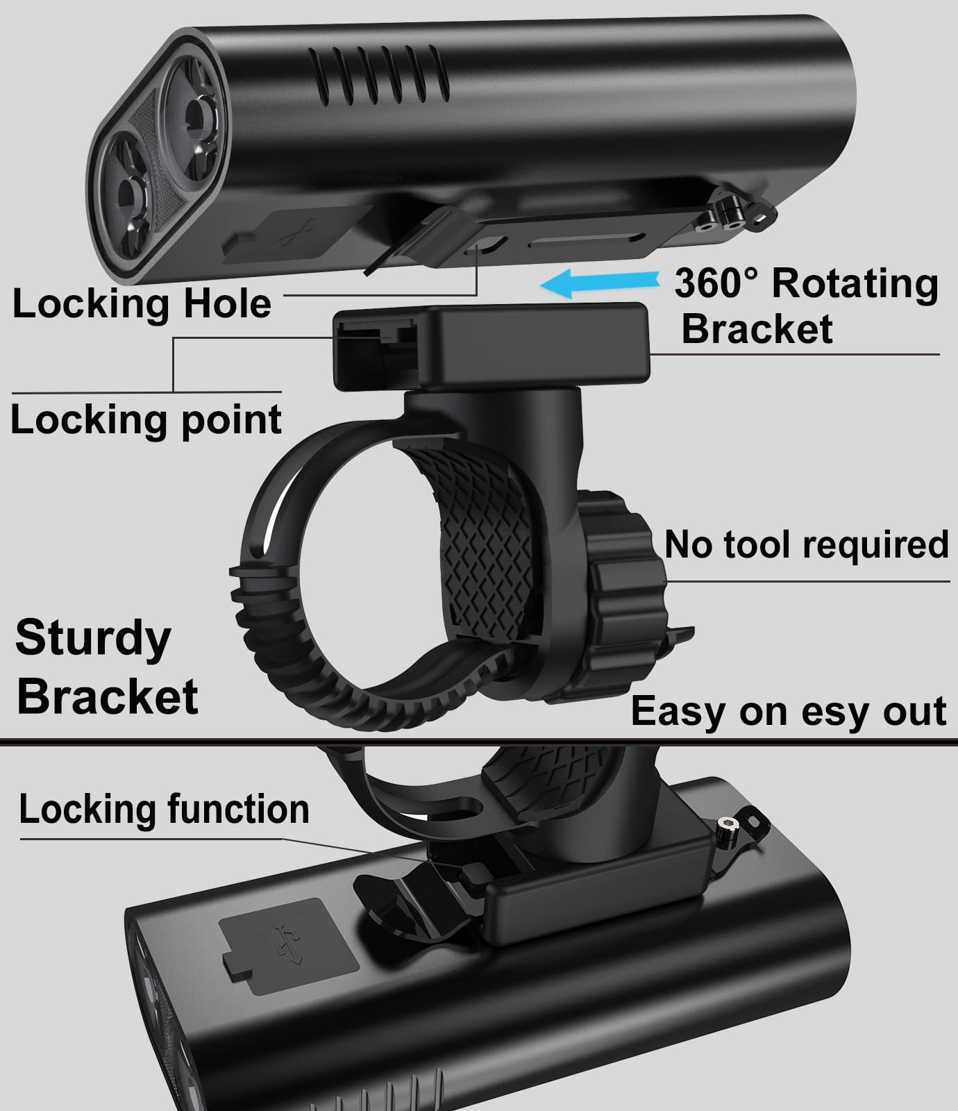 1200LM Rechargeable Bike Light Set