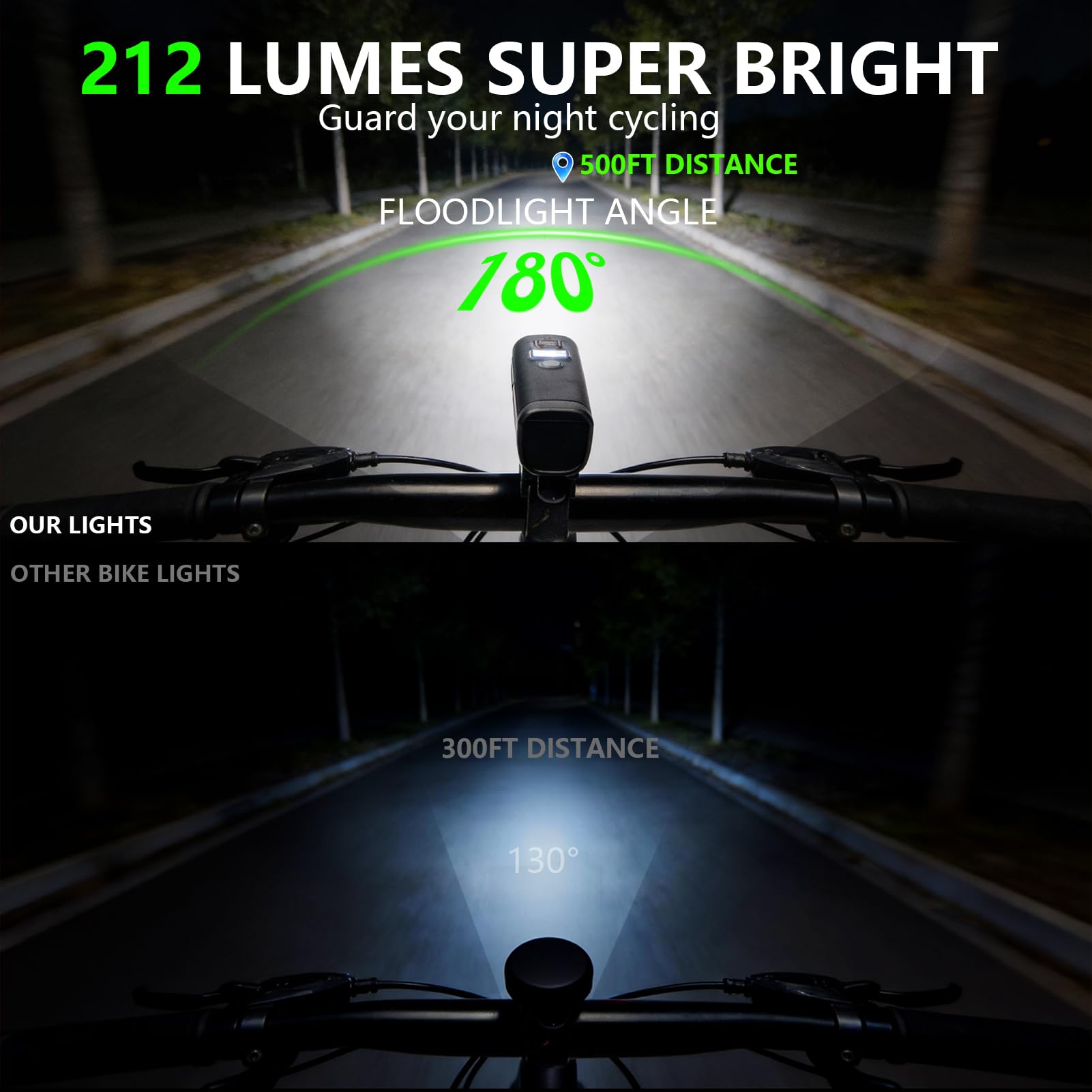 Smart Bike Light Set