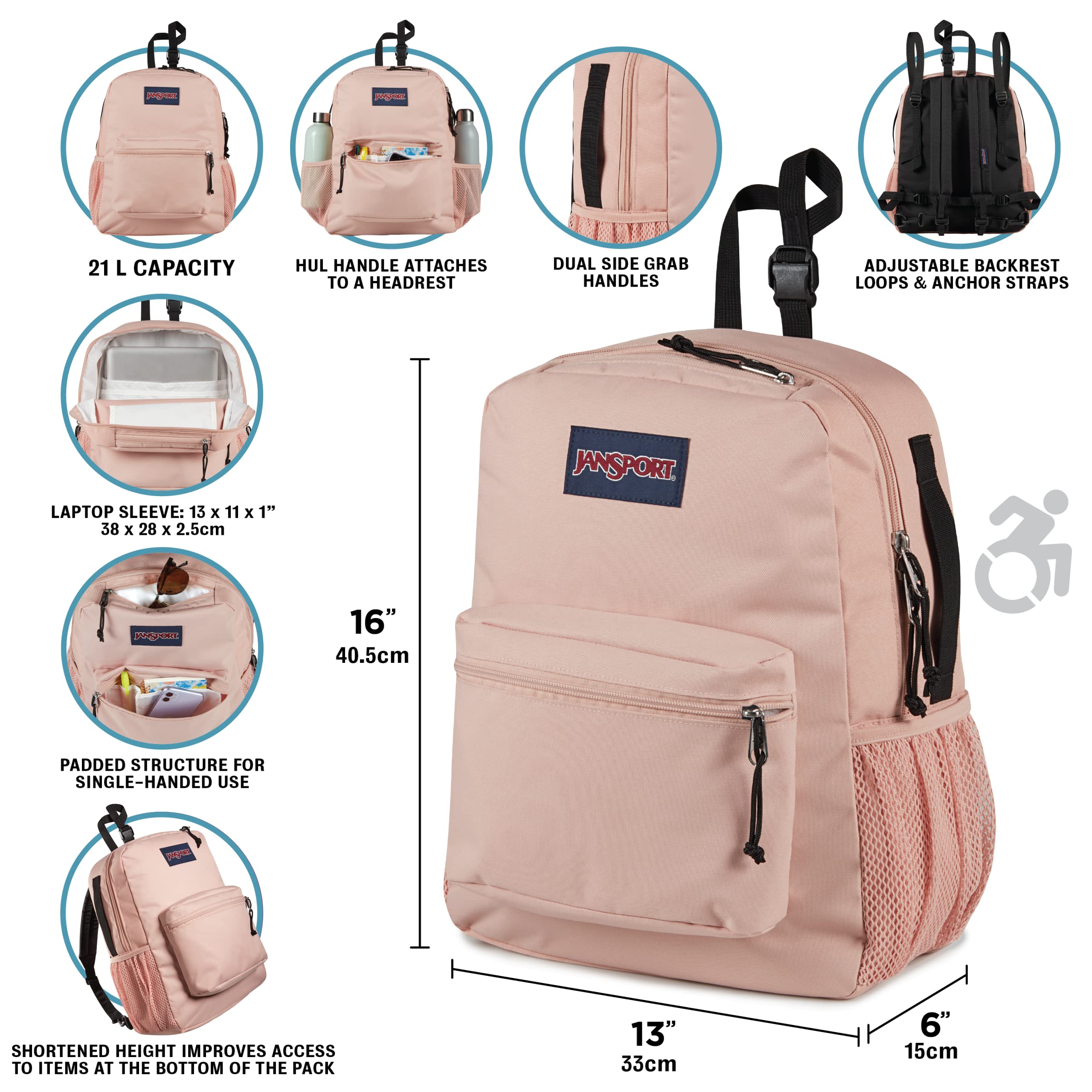 JanSport Central Adaptive